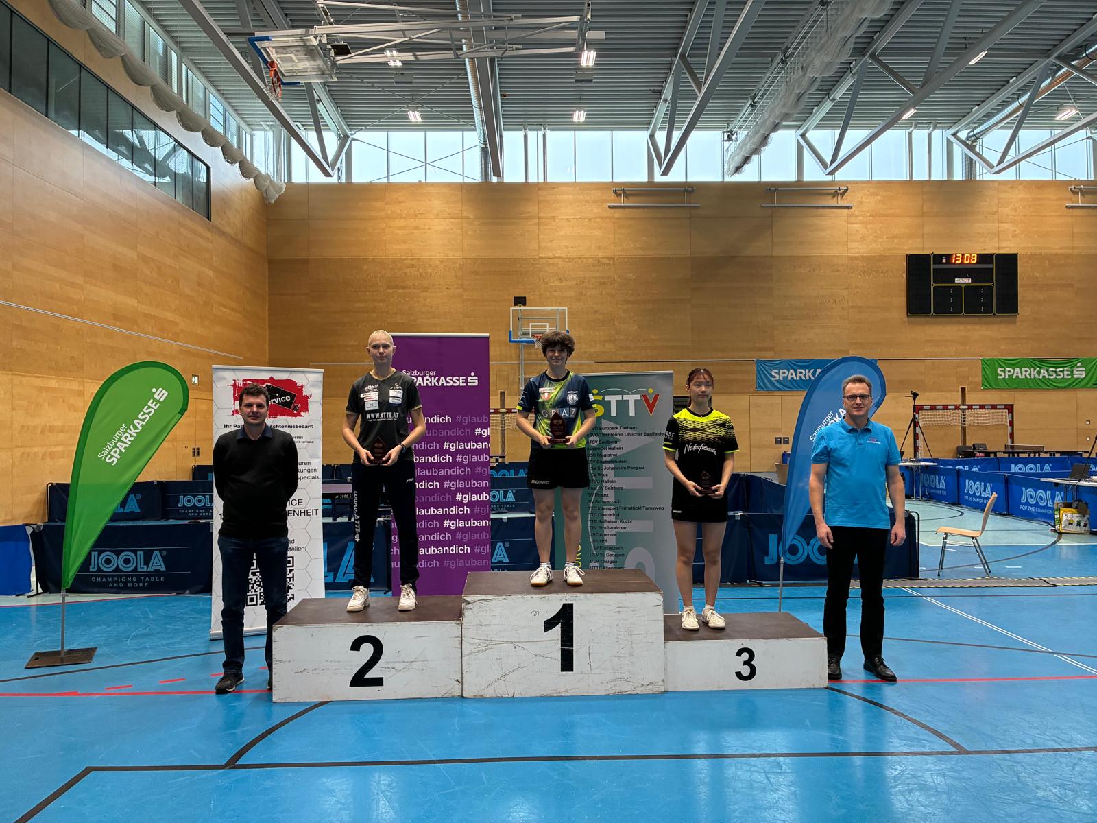 Österreichisches Top U13/U19